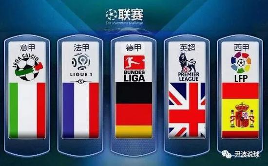 否会以点球